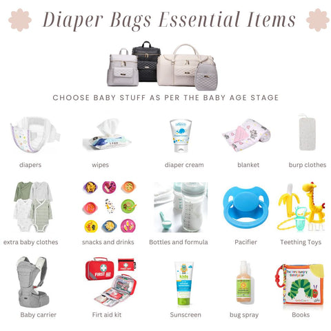 https://cdn.shopify.com/s/files/1/0043/3386/2984/files/Diaper_Bags_Essential_Items_480x480.jpg?v=1687800680