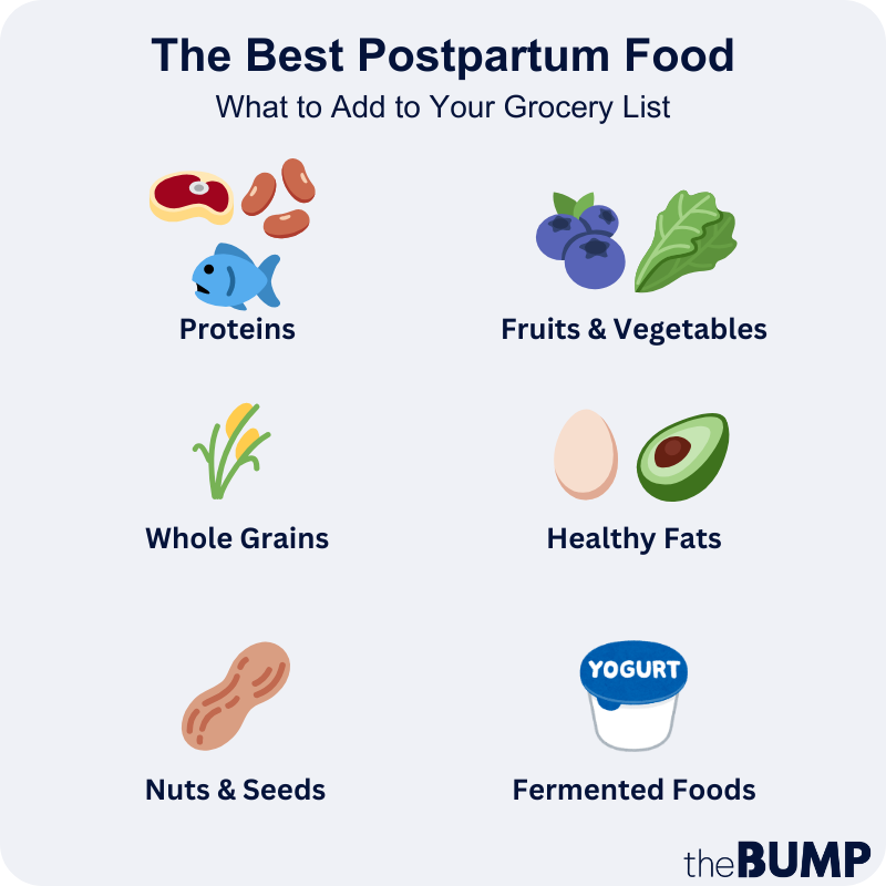 https://images.ctfassets.net/6m9bd13t776q/3g8JVaYa6J1nh24kExotbk/a22fd9b051dd42fe0c88eff6315c3660/postpartum_foods__2_.png?q=75